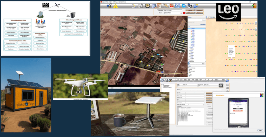 Waterships Organization