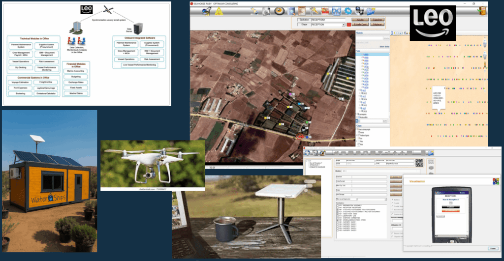 Waterships Organization